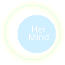 Her Mind