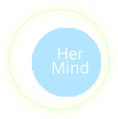 Her Mind